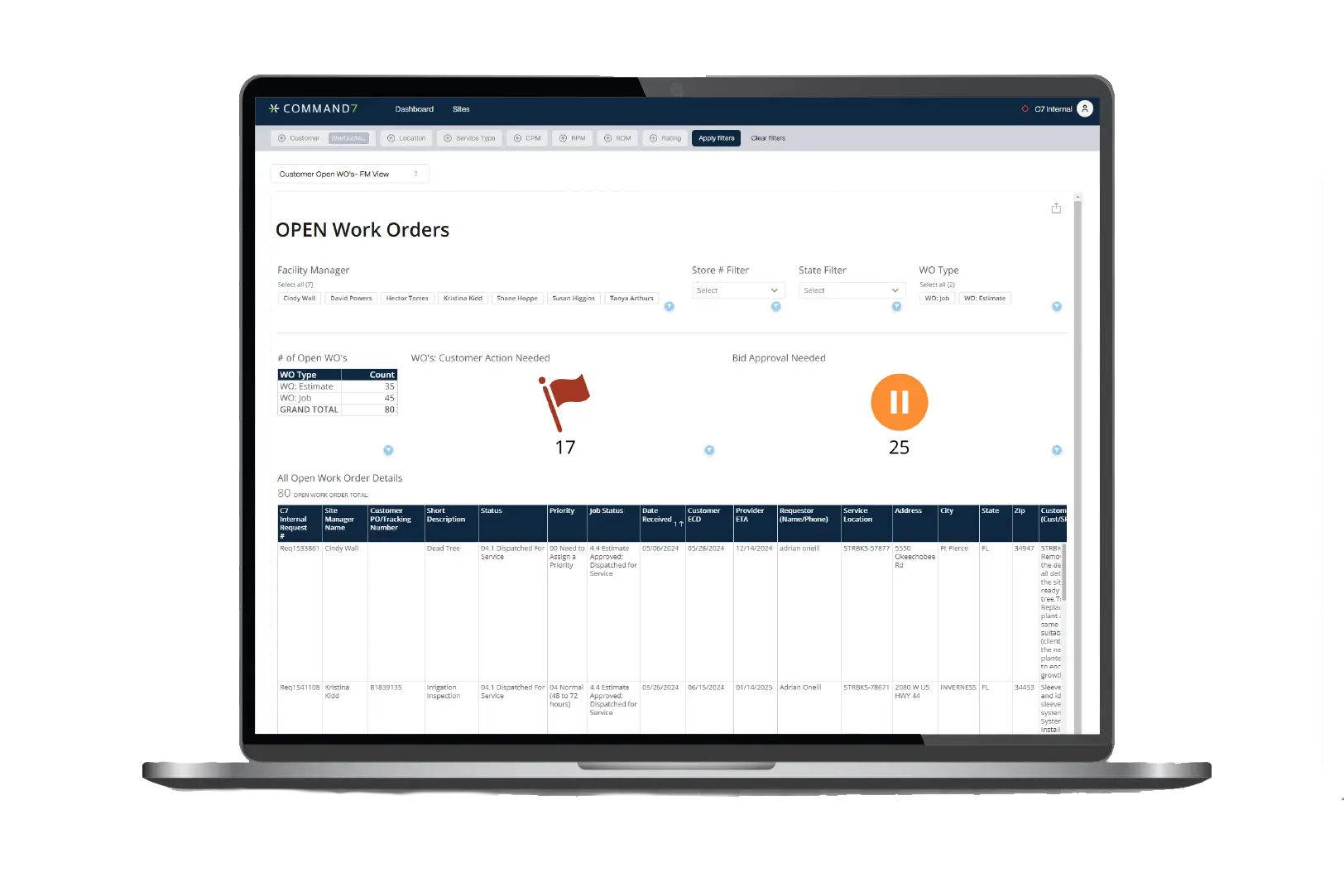 Operations Dashboard